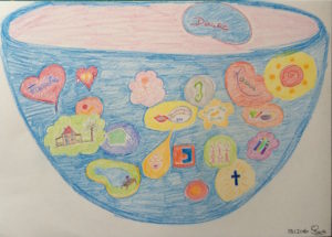 Ressourcenschale 300x215